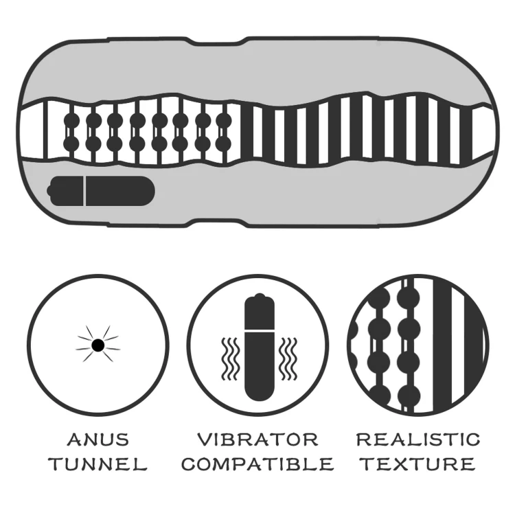 masturbator Sex In A Can Anus Stamina Tunnel - Vibrating