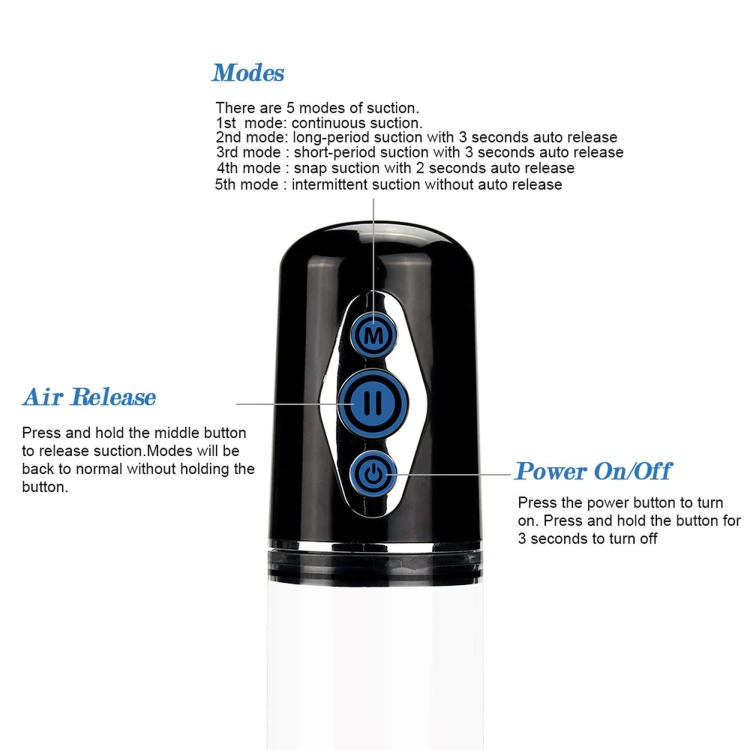pompka Maximizer Worx Elite Rechargeable Pump