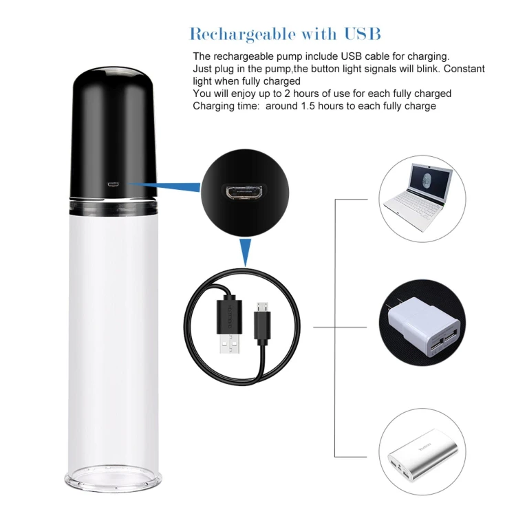 pompka Maximizer Worx Elite Rechargeable Pump