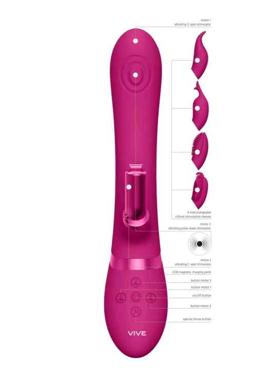 wibrator Etsu