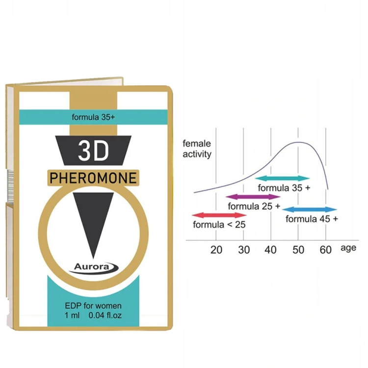 Perfumy-3D-Pheromone-formula-35+-dla-kobiet-1-ml.jpg
