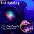 korek analny Lighting