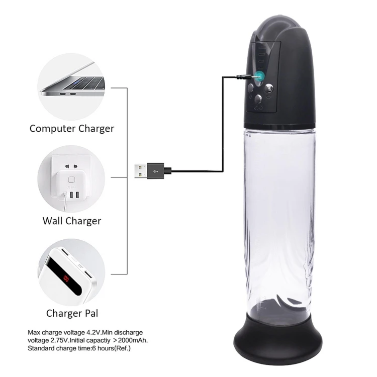 pompka SUCK VACUM PENIS PUMP