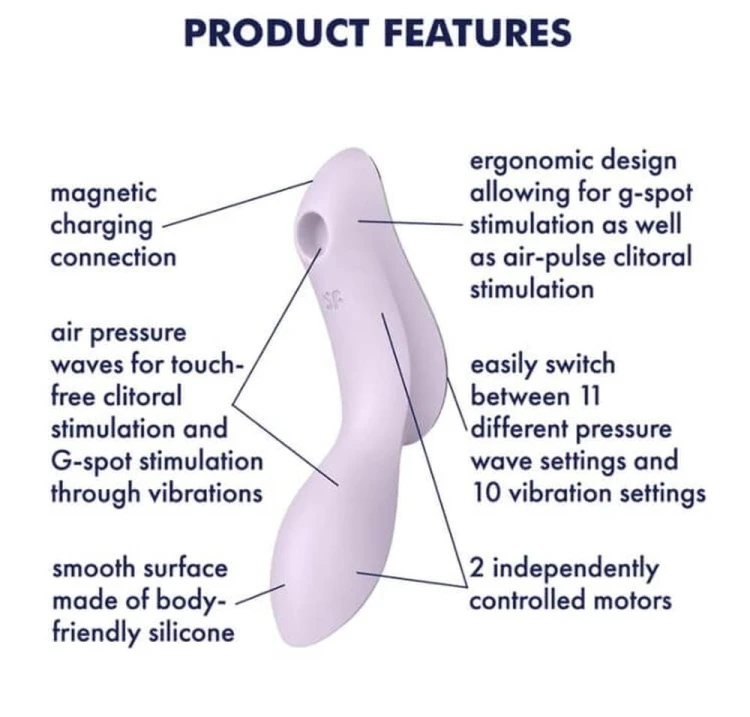wibrator Curvy Trinity 2 Violet