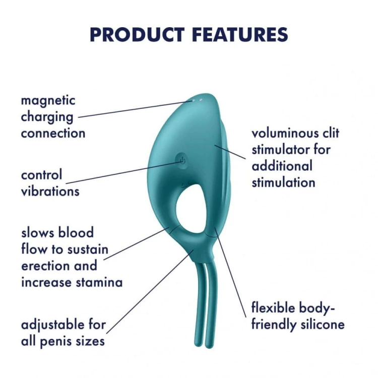 pierścień Satisfyer Swordsman Camouflage Green