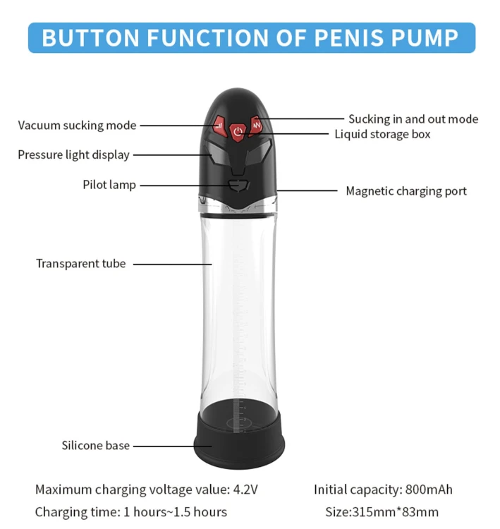 pompka PASSION PUMP PREMIUM AUTOMATIC