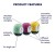 masturbator Egg Riffle,Bubble,Fierce zestaw