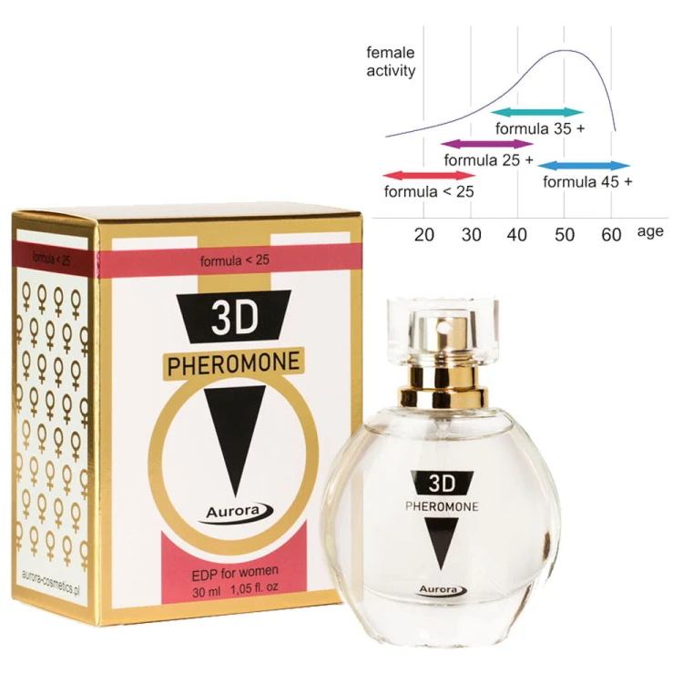 feromony-powyej-25-roku-życia-3D-Pheromone-formula-25+-30ml.jpg