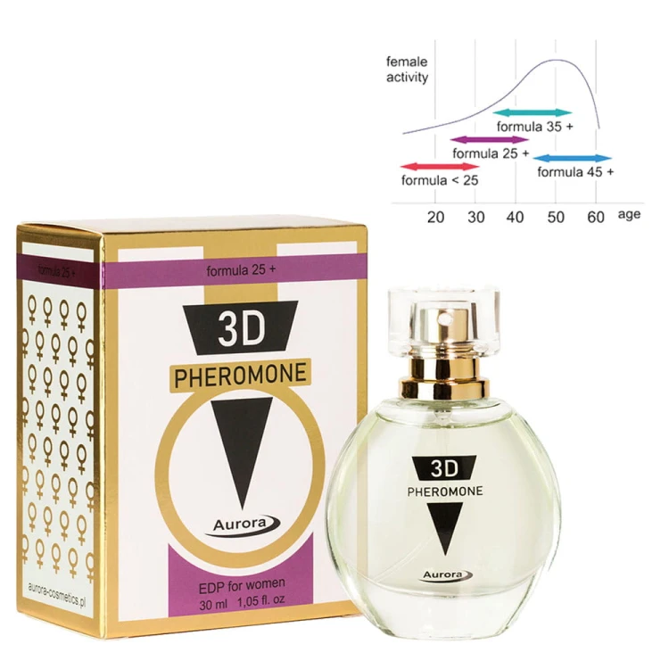 Perfumy-dla-kobiet-powyżej-25-roku-życia-3D-Pheromone-formula-25+-30-ml.jpg
